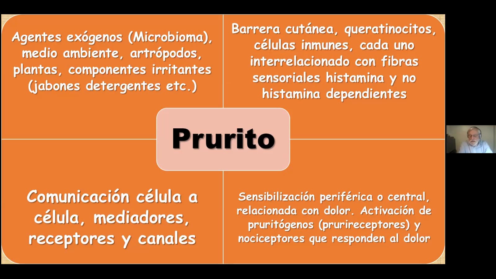Manejo del Prurito